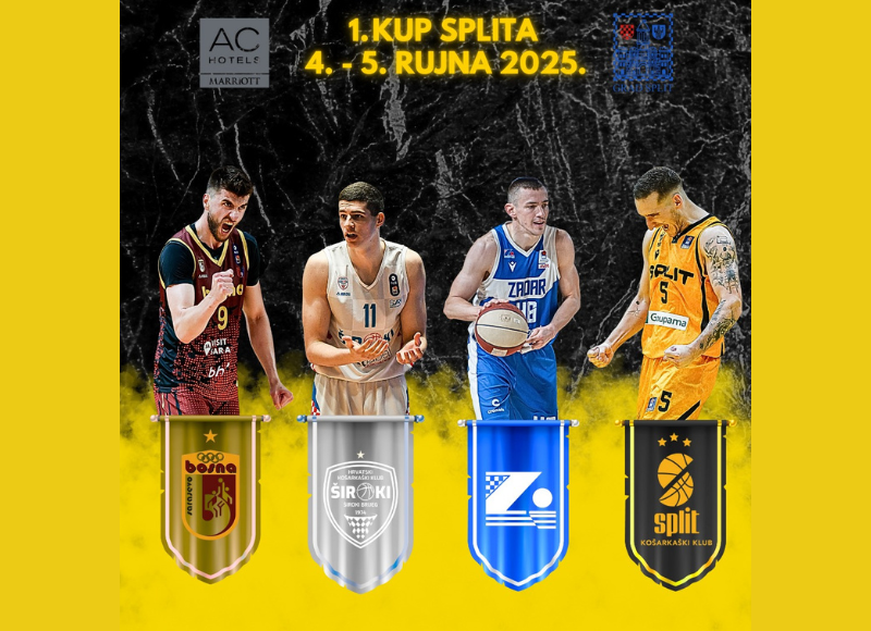 1. KUP SPLITA - DVODNEVNA ULAZNICA
