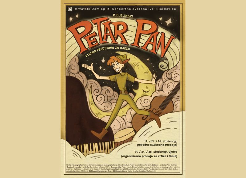 Petar Pan – predstava za djecu